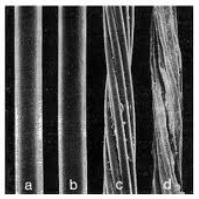 BiRLEŞiK ELYAF ( Kaoanmış Firma Arşiv kayıt) - 